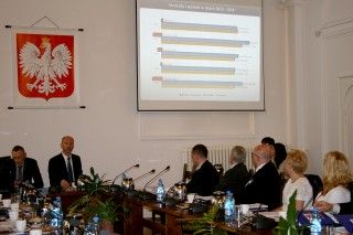 Rada Gospodarcza przy burmistrzu Białogardu
